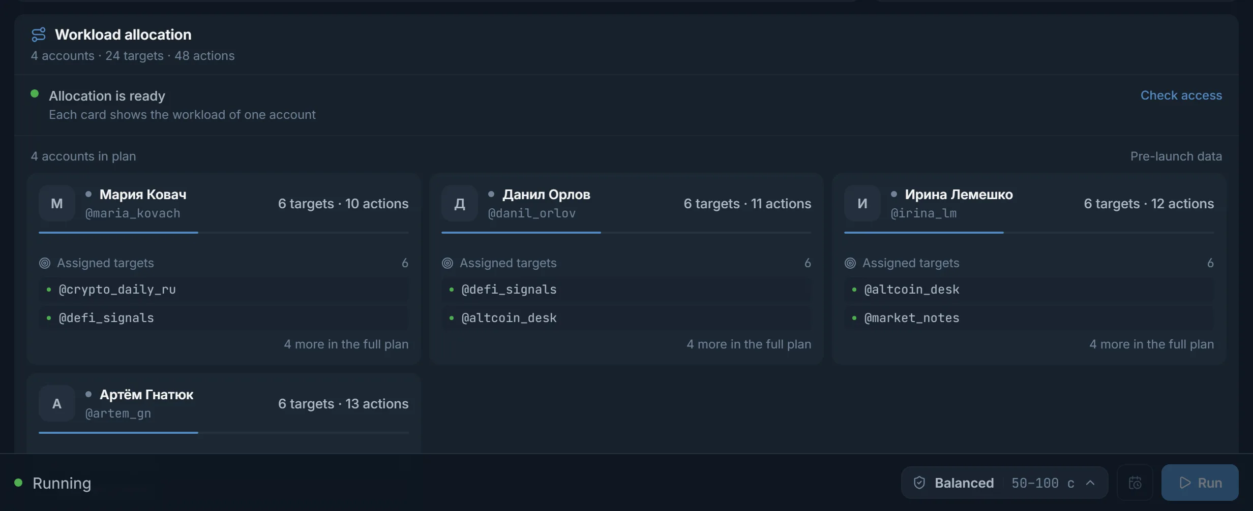 Per-account target allocation