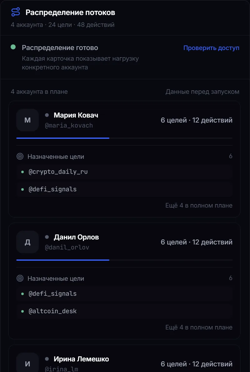 Распределение потоков по аккаунтам