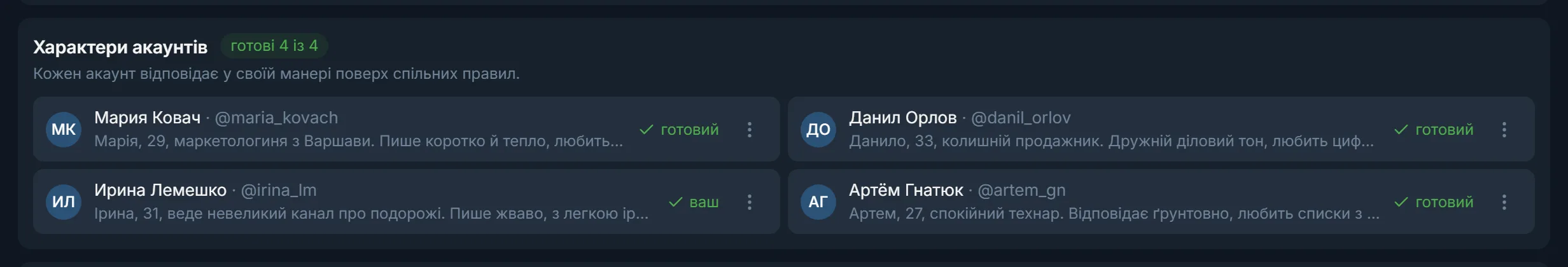 Список характерів акаунтів